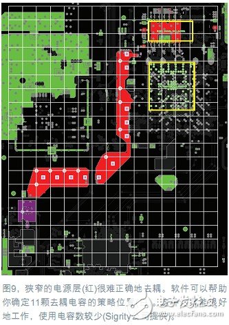 电源完整性仿真,对设计做出决定性优化,第11张 电源完整性仿真,对设计做出决定性优化,电源完整性仿真,对设计做出决定性优化,第11张