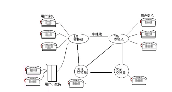 如何理解无线通信技术,第2张 如何理解无线通信技术,如何理解无线通信技术,第2张