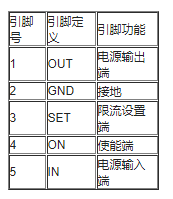 基于AAT4610电子开关实现过流保护的工作原理,第3张 基于AAT4610电子开关实现过流保护的工作原理,第3张
