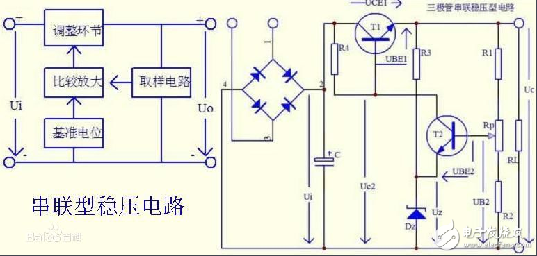 什么是三端稳压器 三端稳压器原理及类型,什么是三端稳压器 三端稳压器原理及类型,第2张
