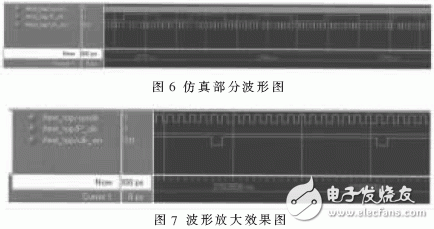 一种全新的以FPGA为基础的全新锁相倍频系统方案设计,一种全新的以FPGA为基础的全新锁相倍频系统方案设计,第6张