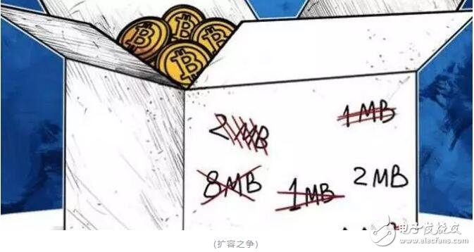 去中心化概念和PoW算力引发了哪些中心化悲剧,第4张 去中心化概念和PoW算力引发了哪些中心化悲剧,去中心化概念和PoW算力引发了哪些中心化悲剧,第4张