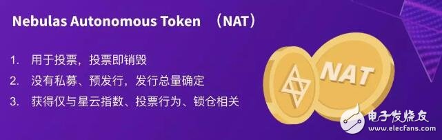 区块链的发展需要更快的进化能力,第7张 区块链的发展需要更快的进化能力,第7张