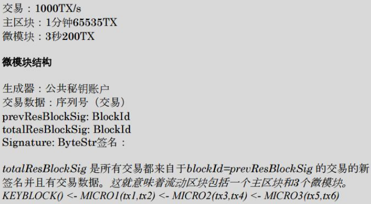 一套完整的去中心化区块链应用平台Agate介绍,一套完整的去中心化区块链应用平台Agate介绍,第2张