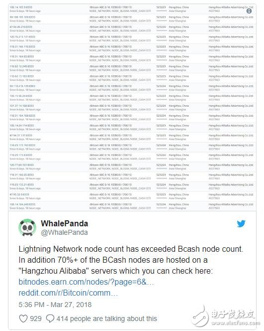 为什么以太坊能成为区块链未来的潜力,为什么以太坊能成为区块链未来的潜力,第2张