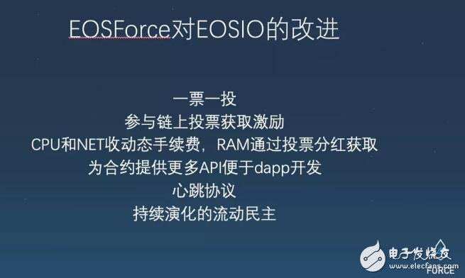 EOSIO对DPOS共识的演绎与应用,EOSIO对DPOS共识的演绎与应用,第5张