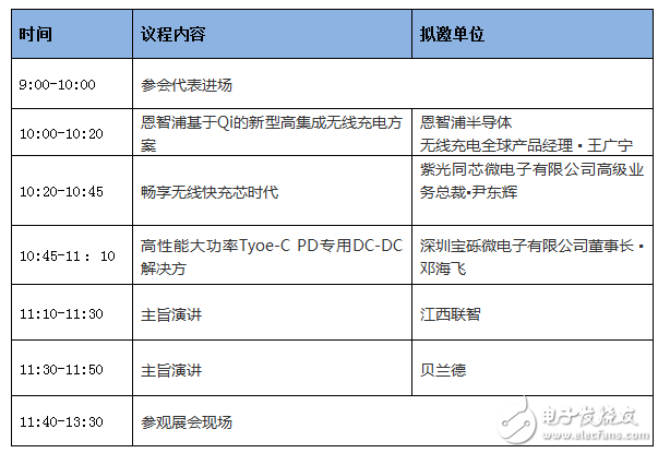“迎接5G”时代，汽车半导体与智能驾驶峰会开幕在即,“迎接5G”时代，汽车半导体与智能驾驶峰会开幕在即,第7张