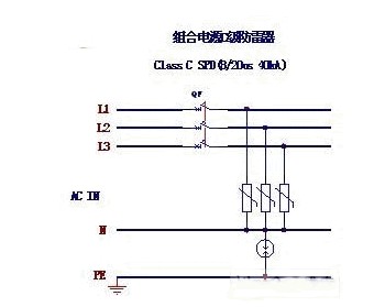 3G移动基站的电源防雷方案,第5张 3G移动基站的电源防雷方案,3G移动基站的电源防雷方案,第5张