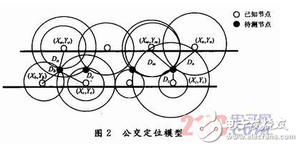 基于ZigBee的公交信息系统有什么价值,基于ZigBee的公交信息系统有什么价值,第5张