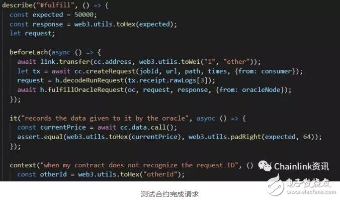 Chainlinked合约是如何工作的,第2张 Chainlinked合约是如何工作的,Chainlinked合约是如何工作的,第2张