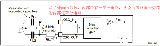 基于STM32F429开发板的电源复位设计,第8张 基于STM32F429开发板的电源复位设计,第8张