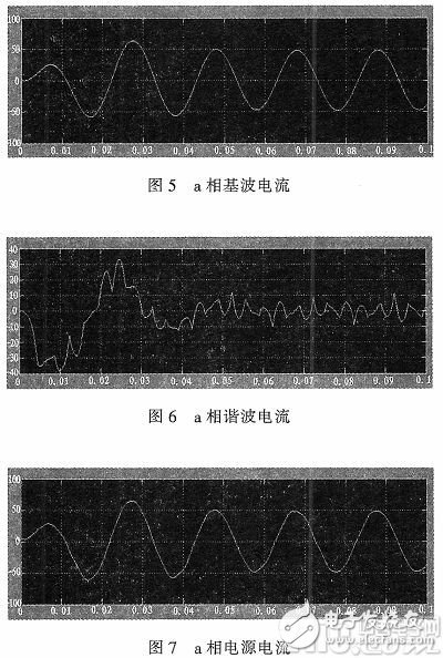 基于ip―iq法的并联有源滤波器在微网中的应用,g.jpg,第8张