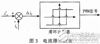 基于ip―iq法的并联有源滤波器在微网中的应用,e.jpg,第6张