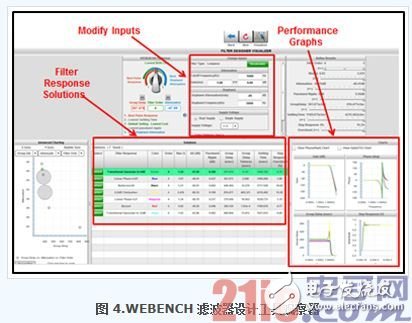 尝试设计有源滤波器,第5张