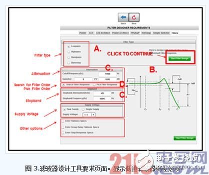 尝试设计有源滤波器,第4张