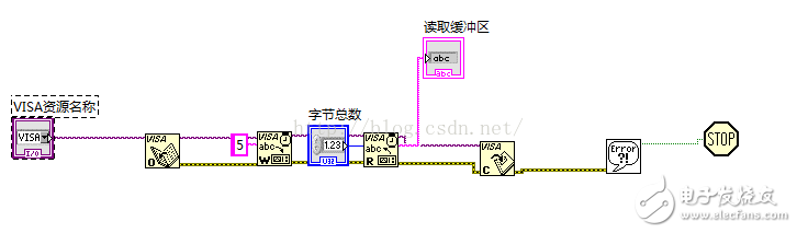 labview怎么调试？基于labview的USB调试教程案例分析,labview怎么调试？基于labview的USB调试教程案例分析,第16张