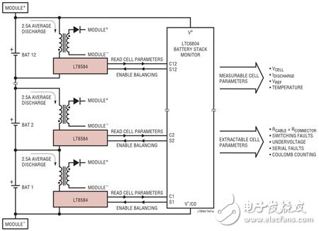 最先进的高压电池组监视器性能检测方案,图片4.jpg,第4张