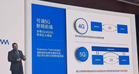 高通携手联想中兴小米OV组局 打响5G革命战役,高通携手联想中兴小米OV组局 打响5G革命战役,第5张