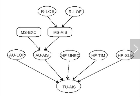 sdh原理及告警维护,sdh原理及告警维护,第7张