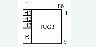sdh复用的工作原理,sdh复用的工作原理,第8张
