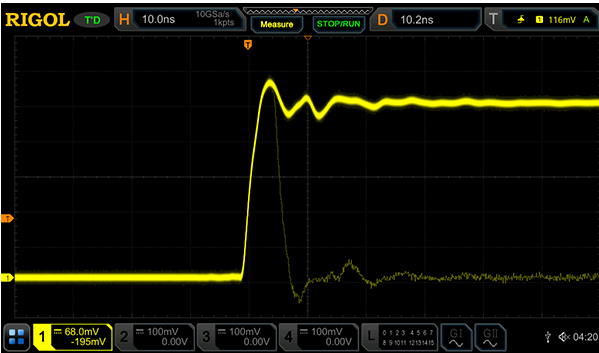 国产示波器RIGOL MSODS7000系列数字示波器全“芯”上市,第3张 国产示波器RIGOL MSODS7000系列数字示波器全“芯”上市,国产示波器RIGOL MSO/DS7000系列数字示波器全“芯”上市,第3张