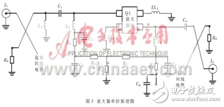 1.9GHz基站前端射频LNA仿真与实现研究解析,1.9GHz基站前端射频LNA仿真与实现研究解析,第6张