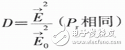 超宽带通信中的天线技术详细解析,第4张 超宽带通信中的天线技术详细解析,超宽带通信中的天线技术详细解析,第4张
