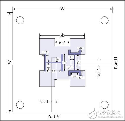 应用于方向回溯天线阵的分形双极化天线详细教程,应用于方向回溯天线阵的分形双极化天线详细教程,第3张