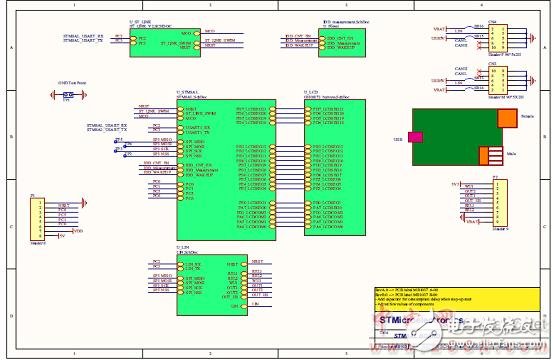 ST公司的STM8AF5286主要特性及框图,第14张