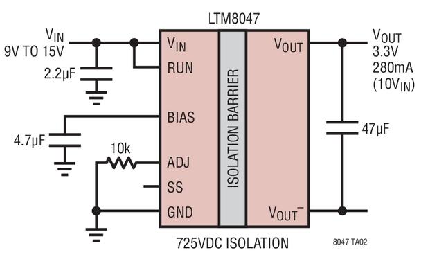 LTM8047 3.3V 隔离型反激式转换器,第2张