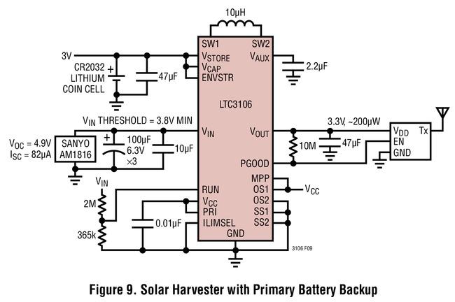 具PowerPath和1.6μA静态电流的LTC3106,第2张 具PowerPath和1.6μA静态电流的LTC3106,具PowerPath和1.6μA静态电流的LTC3106 ,第2张
