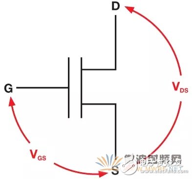 三分钟你就懂得如何保护射频采样ADC的输入?,第4张 三分钟你就懂得如何保护射频采样ADC的输入?,三分钟你就懂得如何保护射频采样ADC的输入?,第4张
