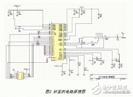 三点带你深入了解微波频段有源RFID系统设计,三点带你深入了解微波频段有源RFID系统设计,第3张