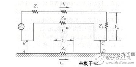 基于采用英威腾人机界面、PLC、变频器全集成对木工封边机的技术设计,基于采用英威腾人机界面、PLC、变频器全集成对木工封边机的技术设计,第2张