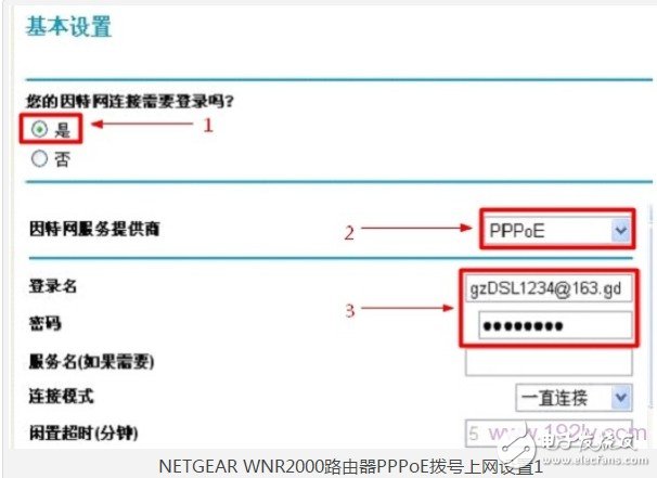 路由器R2000设置步骤 图文详解R2000安装全过程,路由器R2000设置步骤 图文详解R2000安装全过程,第3张