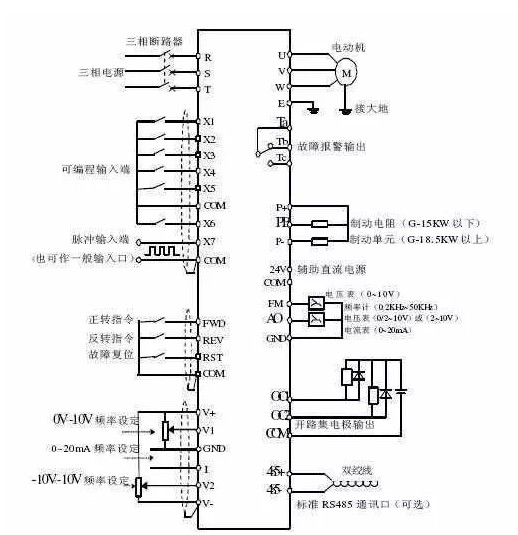 安川a1000变频器接什么线?安川变频器接线图解,第2张 安川a1000变频器接什么线?安川变频器接线图解,安川a1000变频器接什么线?安川变频器接线图解,第2张