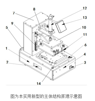 智能电表PCBA自动测试装置的工作原理及设计,第2张 智能电表PCBA自动测试装置的工作原理及设计,智能电表PCBA自动测试装置的工作原理及设计,第2张