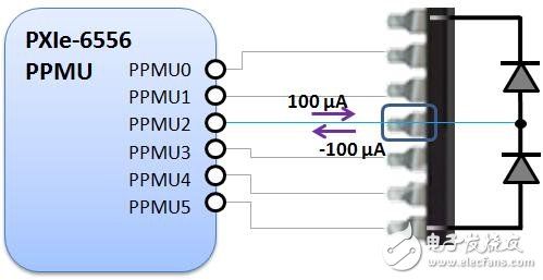 关于CMOS芯片上的开路和短路测试,关于CMOS芯片上的开路和短路测试,第9张