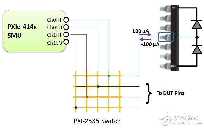 关于CMOS芯片上的开路和短路测试,关于CMOS芯片上的开路和短路测试,第8张