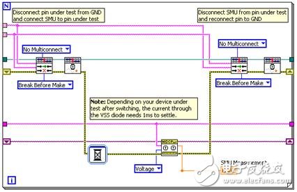 关于CMOS芯片上的开路和短路测试,关于CMOS芯片上的开路和短路测试,第13张