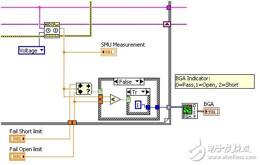 关于CMOS芯片上的开路和短路测试,关于CMOS芯片上的开路和短路测试,第16张