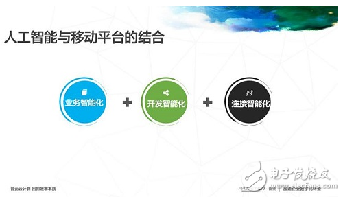 人工智能背景下的移动平台如何建设与发展,人工智能背景下的移动平台如何建设与发展,第2张