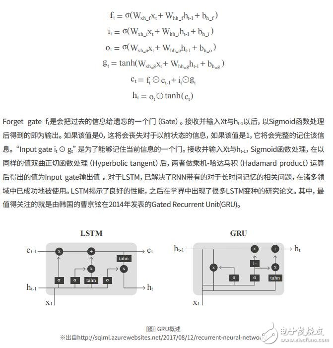 基于区块链技术的人工智能预测平台AIPE介绍,第8张
