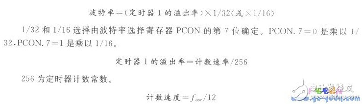单片机通信模块和PC机通信模块分析,第3张 单片机通信模块和PC机通信模块分析,单片机通信模块和PC机通信模块分析,第3张