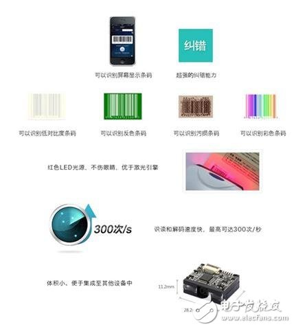 基于电子SE1500嵌入式扫描引擎应用的智能快递箱解析,第5张 基于电子SE1500嵌入式扫描引擎应用的智能快递箱解析,基于电子SE1500嵌入式扫描引擎应用的智能快递箱解析,第5张