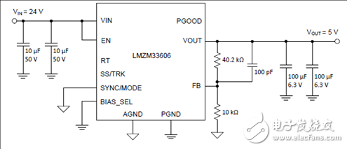TI LMZM33606 6A DC／DC转换器解决方案,第3张