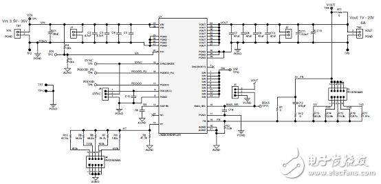 TI LMZM33606 6A DC／DC转换器解决方案,第4张