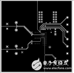 TI LMZM33606 6A DC／DC转换器解决方案,第9张