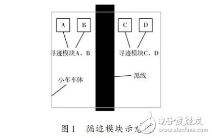 基于MSP430的智能小车寻迹模块设计方案,图1 循迹模块示意图,第2张