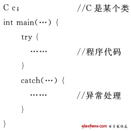C++异常机制探讨,第3张 C++异常机制探讨,第3张